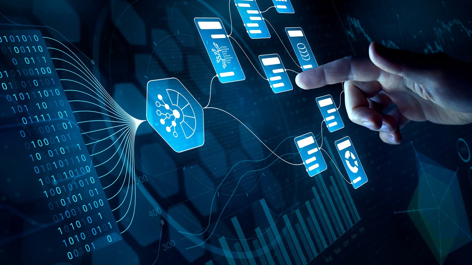 Connections visualization